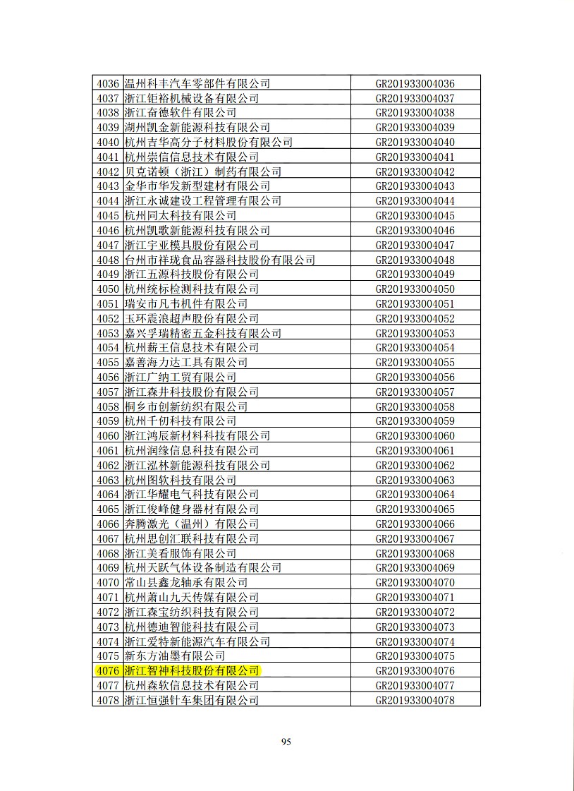 1579535990921396.jpg 图片关键词